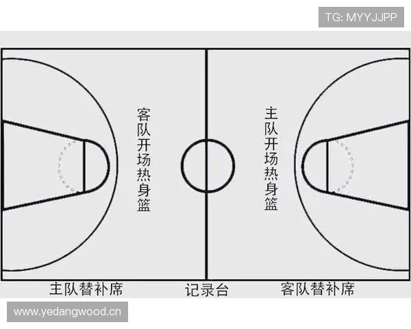 篮球边线发球规则详解:何时罚球?如何执行? 篮球边线发球规则详解:何时罚球?如何执行?